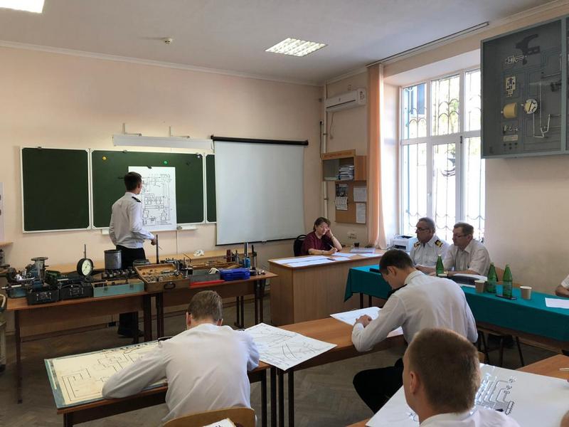 Экзамен по ПМ. 01