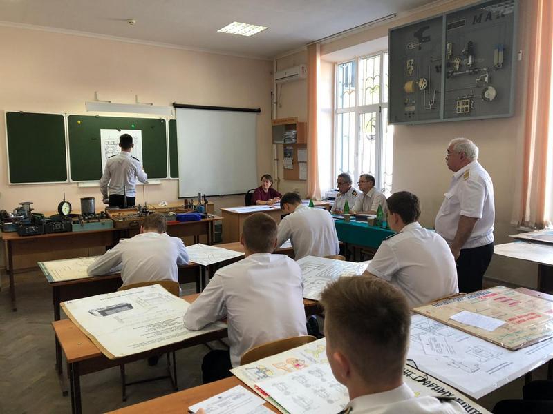Экзамен по ПМ. 01