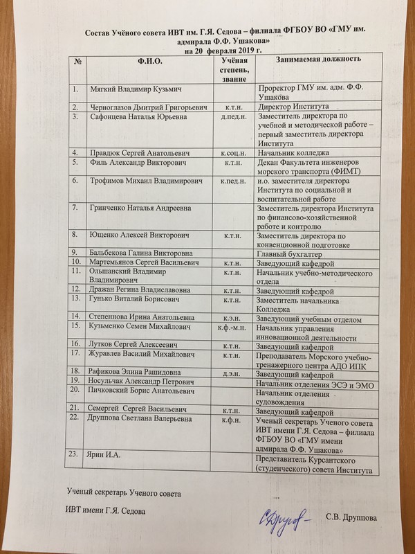 Состав Ученого совета